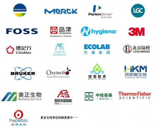 2020第二屆乳及乳制品檢測與控制技術(shù)交流會(huì) 食品會(huì)議 行業(yè)會(huì)議