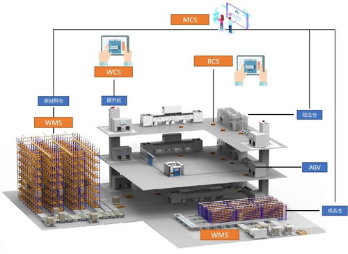 盈科視控榮獲 創(chuàng)客北京2022 專項賽優(yōu)勝獎